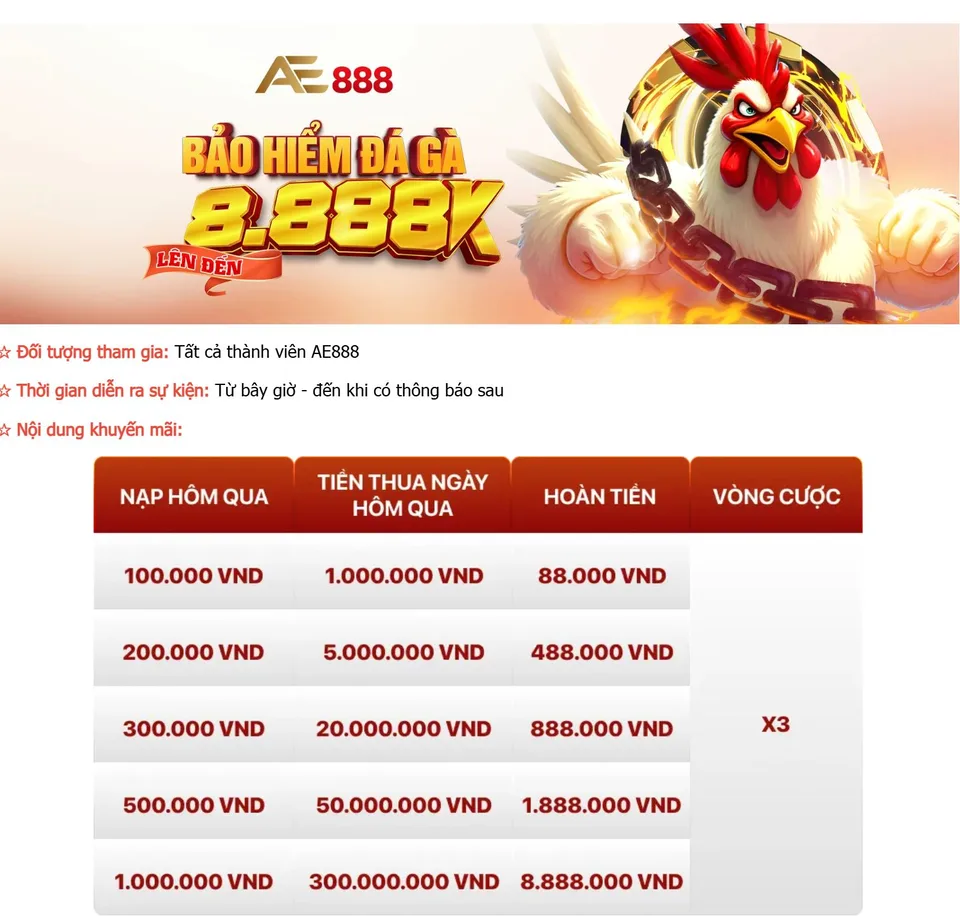 Ưu đãi khủng cho hội viên mới yêu thích đá gà tại AE888